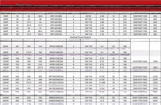 Дизельный генератор 20 кВт 25 кВт 30 кВт 50 кВт 60 кВт 100 кВт 400 кВт с настраиваемым напряжением
